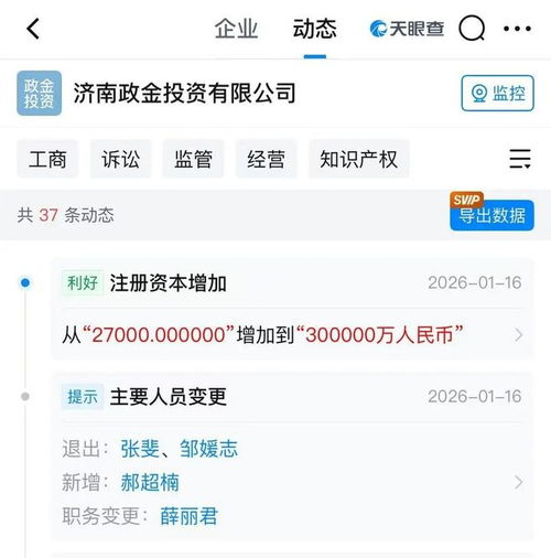 濟南再出大手筆 濟南政金投資增資27億，自主投資平臺助力城市發展