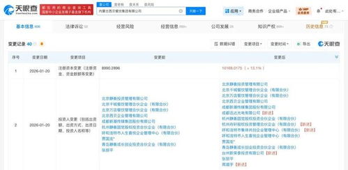旗下公司增資至1.02億元，西貝集團(tuán)拓展投資版圖與賈國(guó)龍股權(quán)調(diào)整